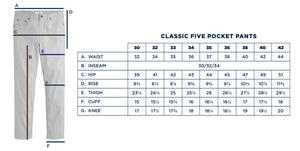 Classic Five Pocket Pant - Tan