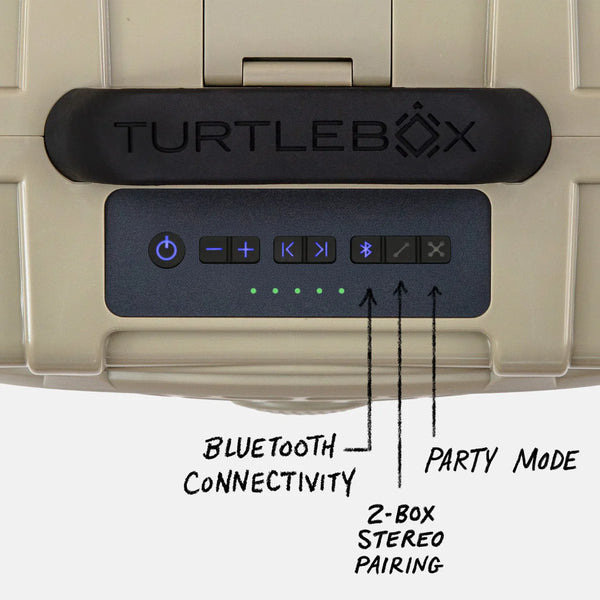 Turtlebox Original Speaker